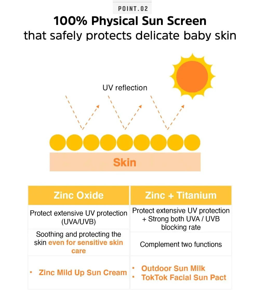 ATOPALM Zinc Mild Up Sun Cream 65g SPF50+ PA++++ | Authentic K-Beauty Sunscreen | New in Box